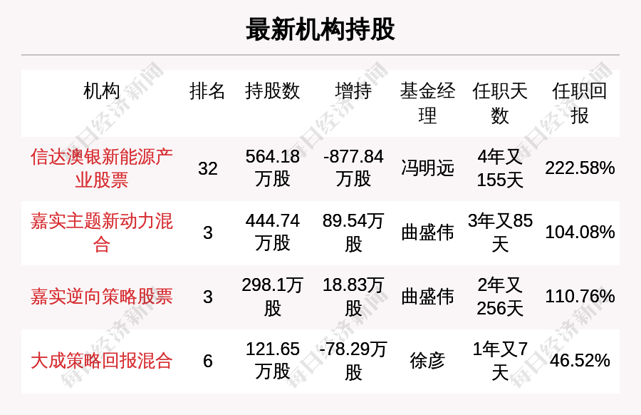 新澳天天开奖资料大全1052期,法释计知析析典解_清开谜A10.875