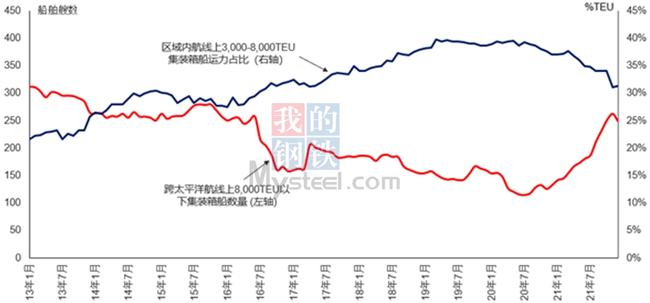 今日港口玉米最新价格,港口玉米价格节节攀升，今日行情再创新高。