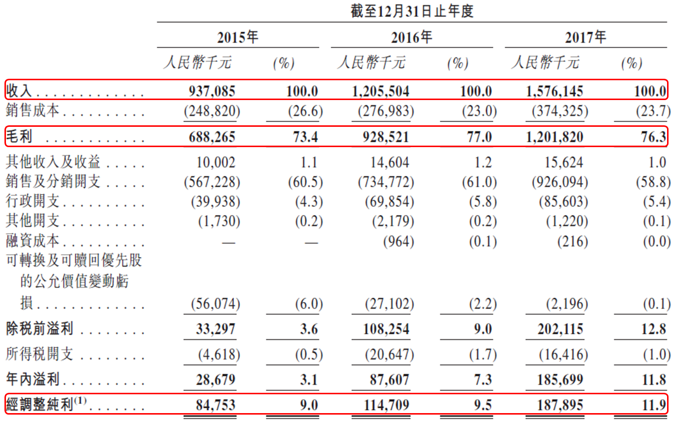 2024香港资料大全正新版,答规解快落经解多_现版制S36.934