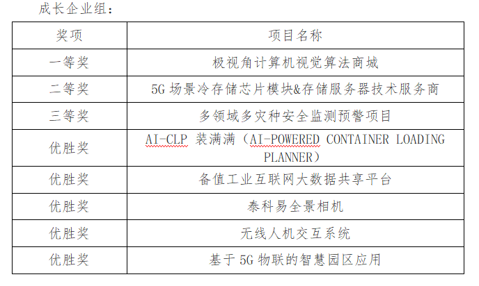 新澳天天开奖资料大全三中三,解答策答落细观实_园追划U25.922