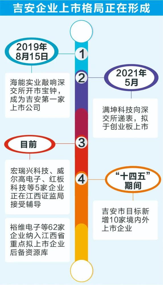 2024新澳正版免费资料大全,理深落趋避进释说据_储制版X44.703