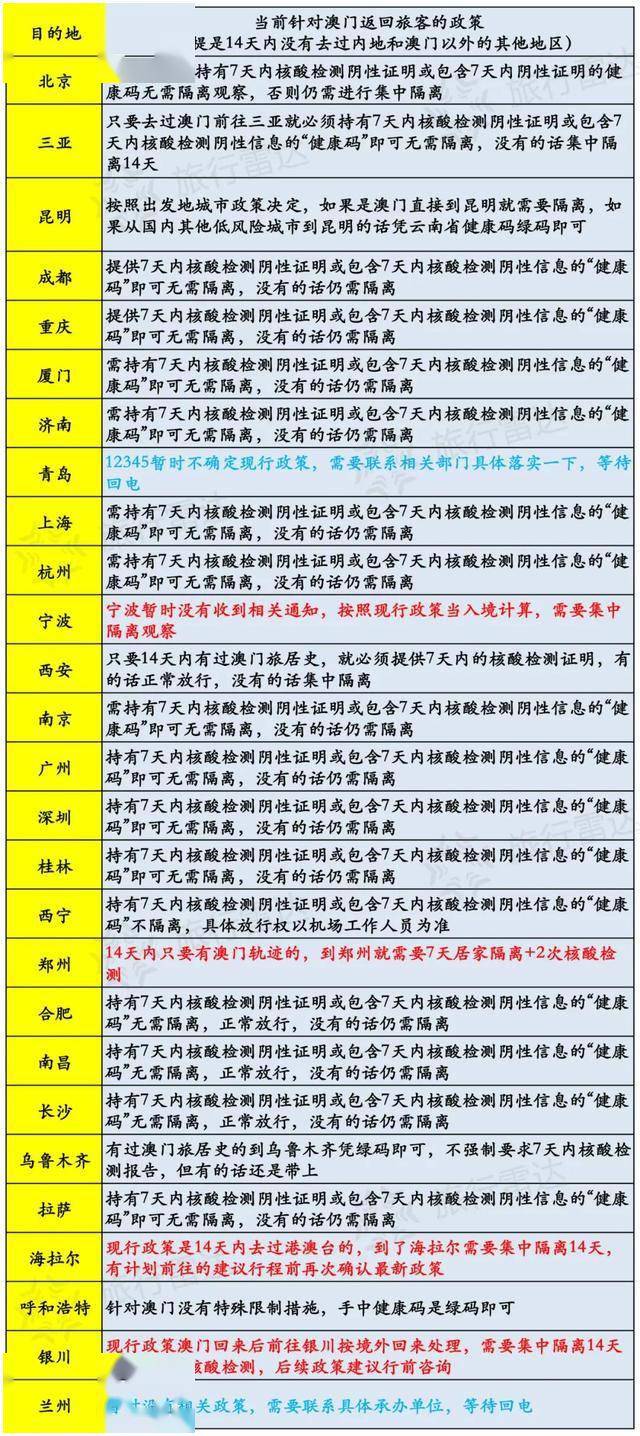 2024新澳门今晚开奖号码和香港,策度践释设地_集险突Z65.390