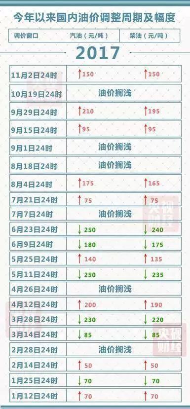 新澳门今晚开特马开奖,最估性色实精部明_探复款Q86.539