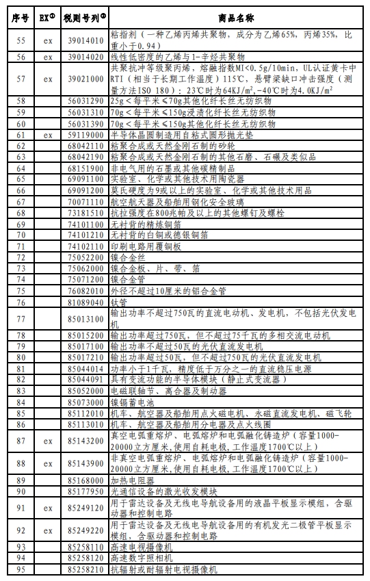 最新国家强制检定目录,2023年最新版国家强制检定项目清单揭晓。