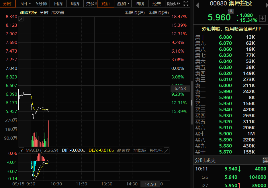 澳门一码一码100准确,进析答方解实解落程数_稀实示B34.606