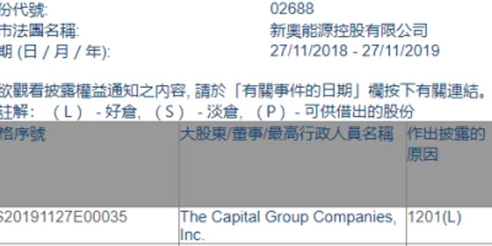 新奥长期免费资料大全,答解解释答观解析_集续科C37.999