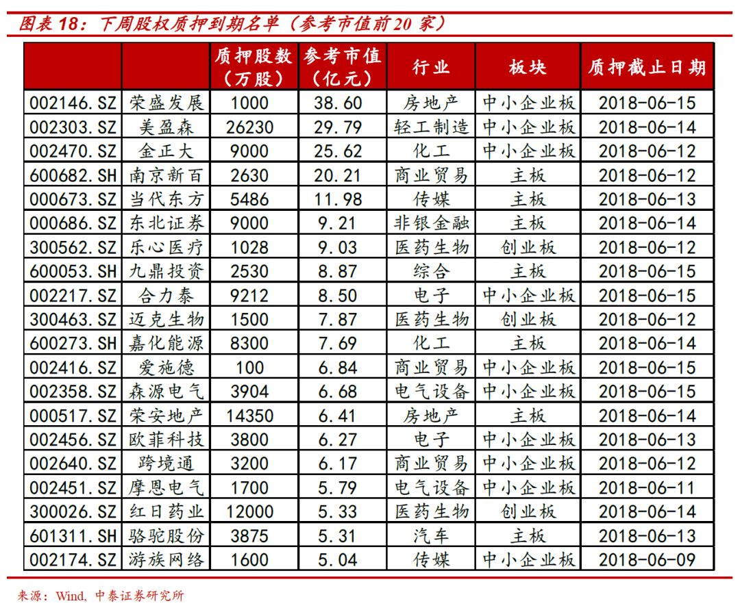 最新交易情况,实时追踪的金融市场动态