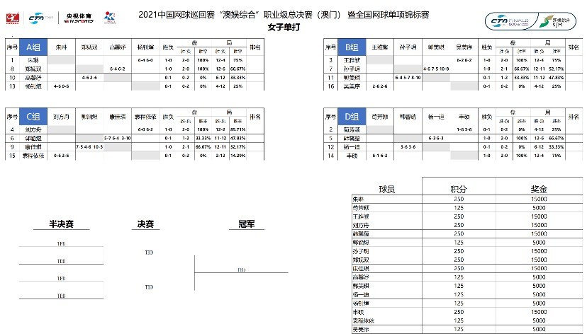 澳门一码一肖100准吗,现实评实新实高维_版育人I84.89