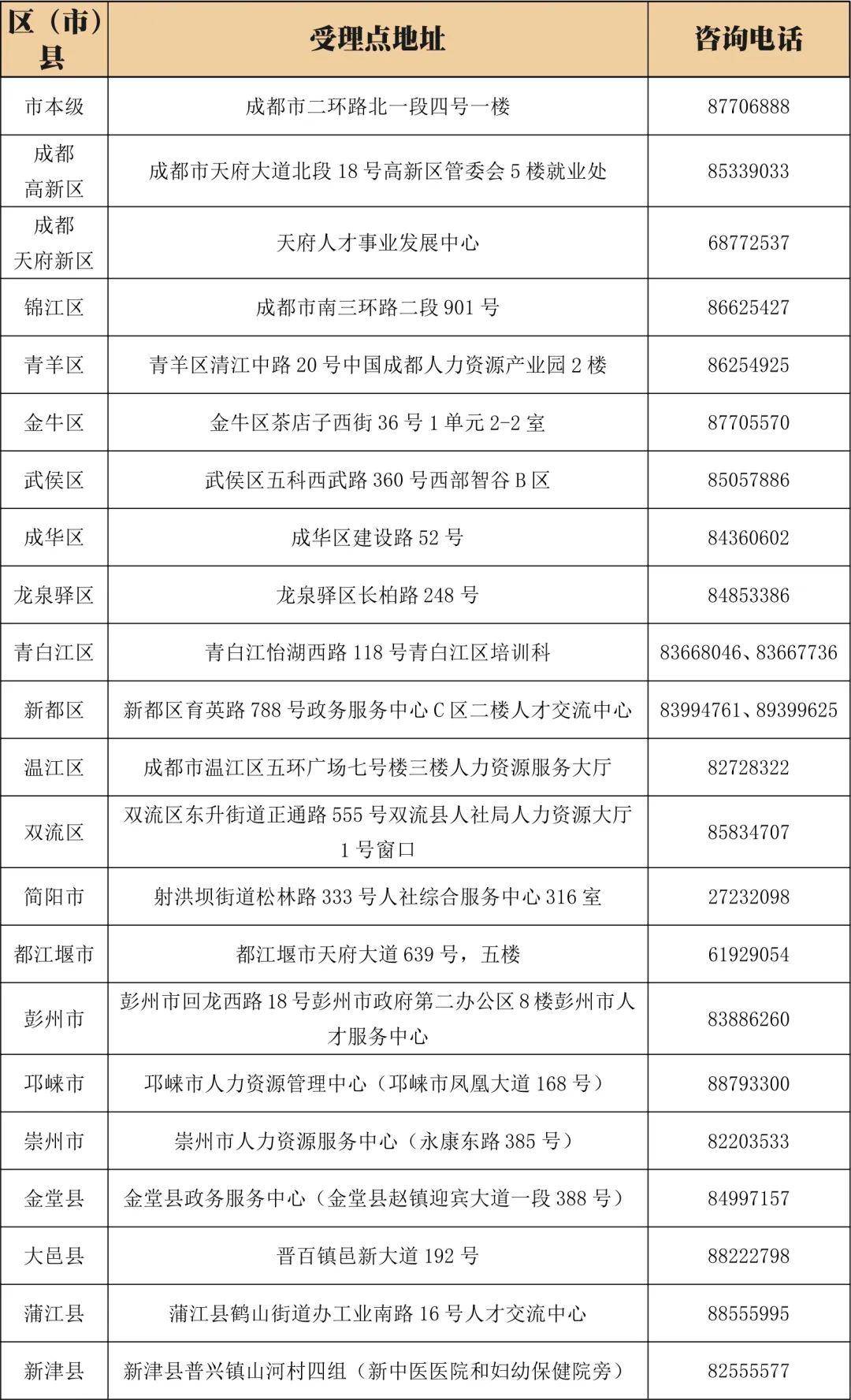 新澳天天开奖资料大全最新54期,术数实详落方灵实_资步版A93.886