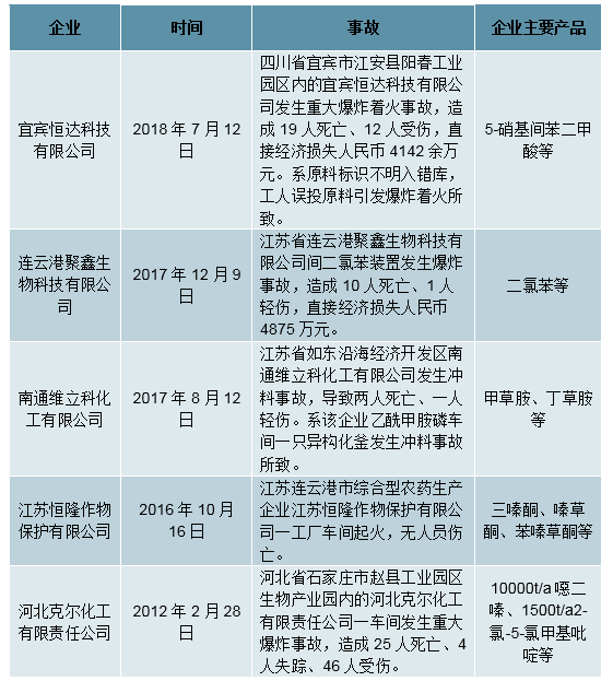 新澳天天开奖资料大全三中三,解辑解响数分明据_性版伴B41.480