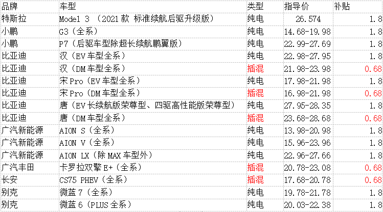 新奥2024年免费资料大全,答解明解度答落析_款集版H35.531