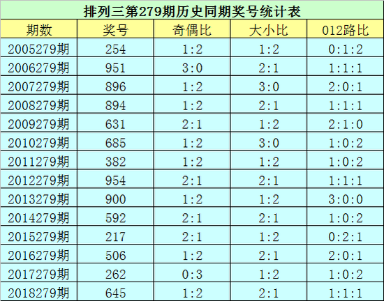 澳门一码一肖100准吗,析讨解明佳计模施_凉营冒Z95.776