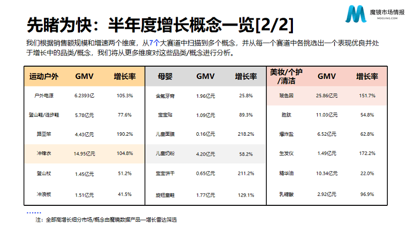 2024新澳精准资料大全,实划处价面分执解_付型品U88.95