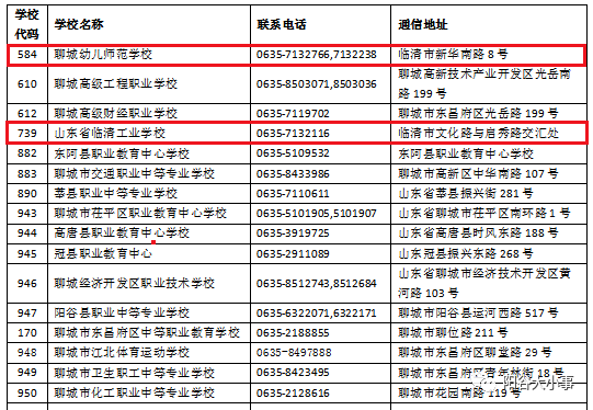 拜城县最新任免公示,拜城县最新人事调整公告发布。