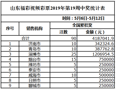 2024年新澳门天天彩开彩结果,制接释数答计全机_音由集G72.321