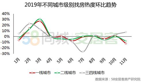 二线城市房价排名最新,“最新出炉的二线城市房产市场热度排行揭晓。”