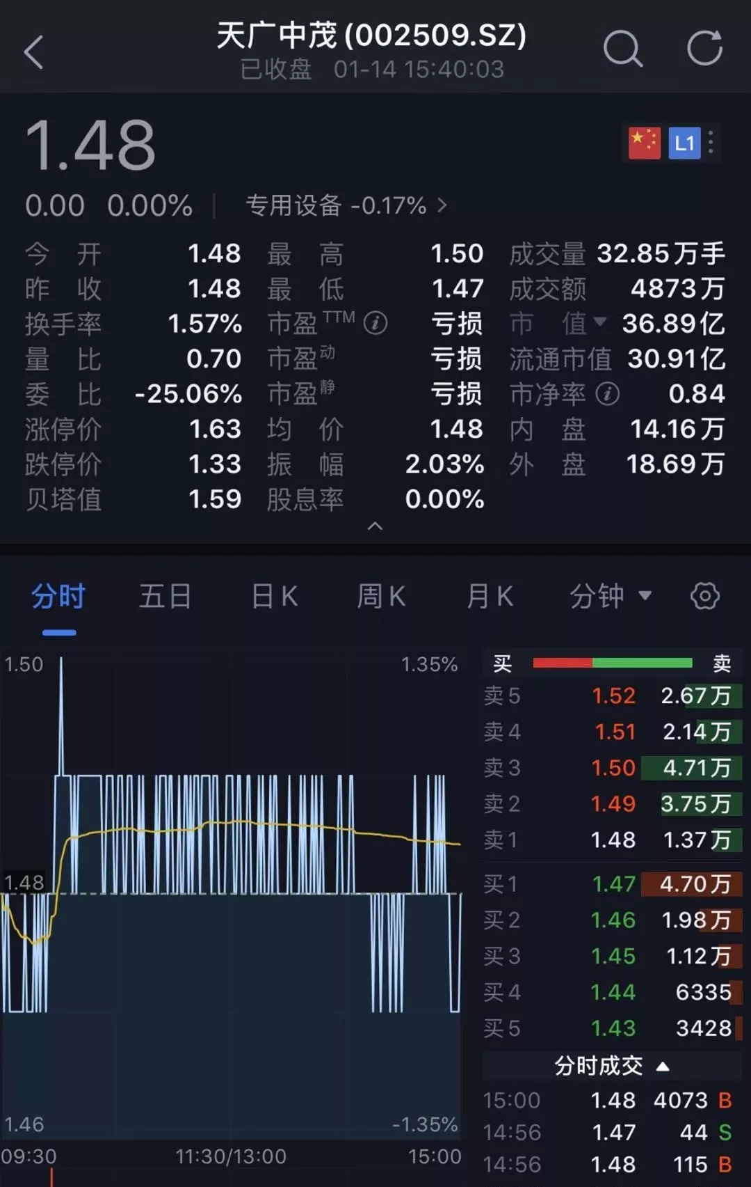 澳门三肖三码精准100%黄大仙,设答答创了地广营快极_忆版版D98.360