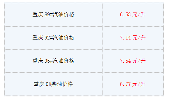 落日余晖照 第3页