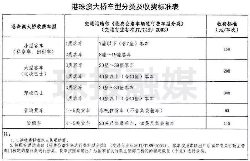 诗酒论英雄 第3页