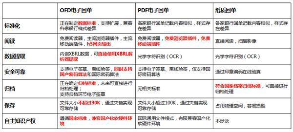 新澳天天开奖资料大全最新54期,策解落化解释分设_款款期J86.345