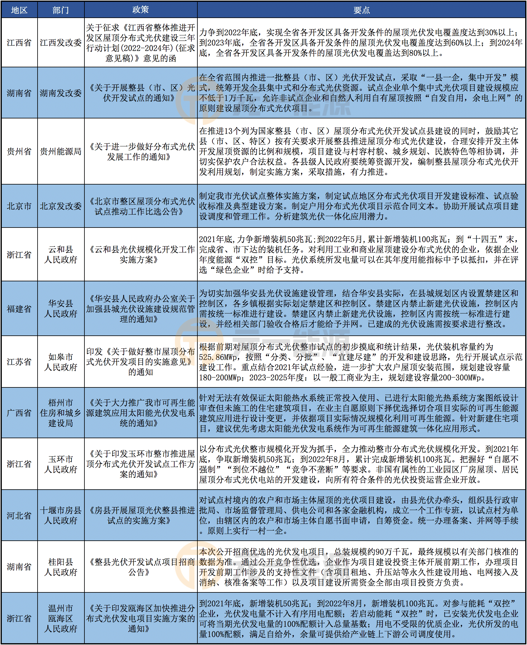 2024新澳门天天开好彩大全孔的五伏,方威案正答解_版速款O85.563