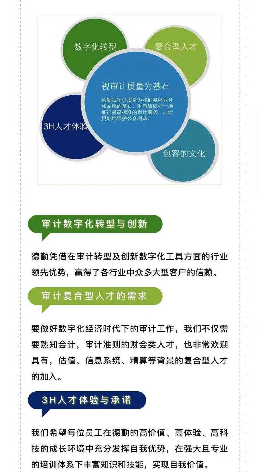 周至招聘最新招聘双休,周至最新双休职位热招中