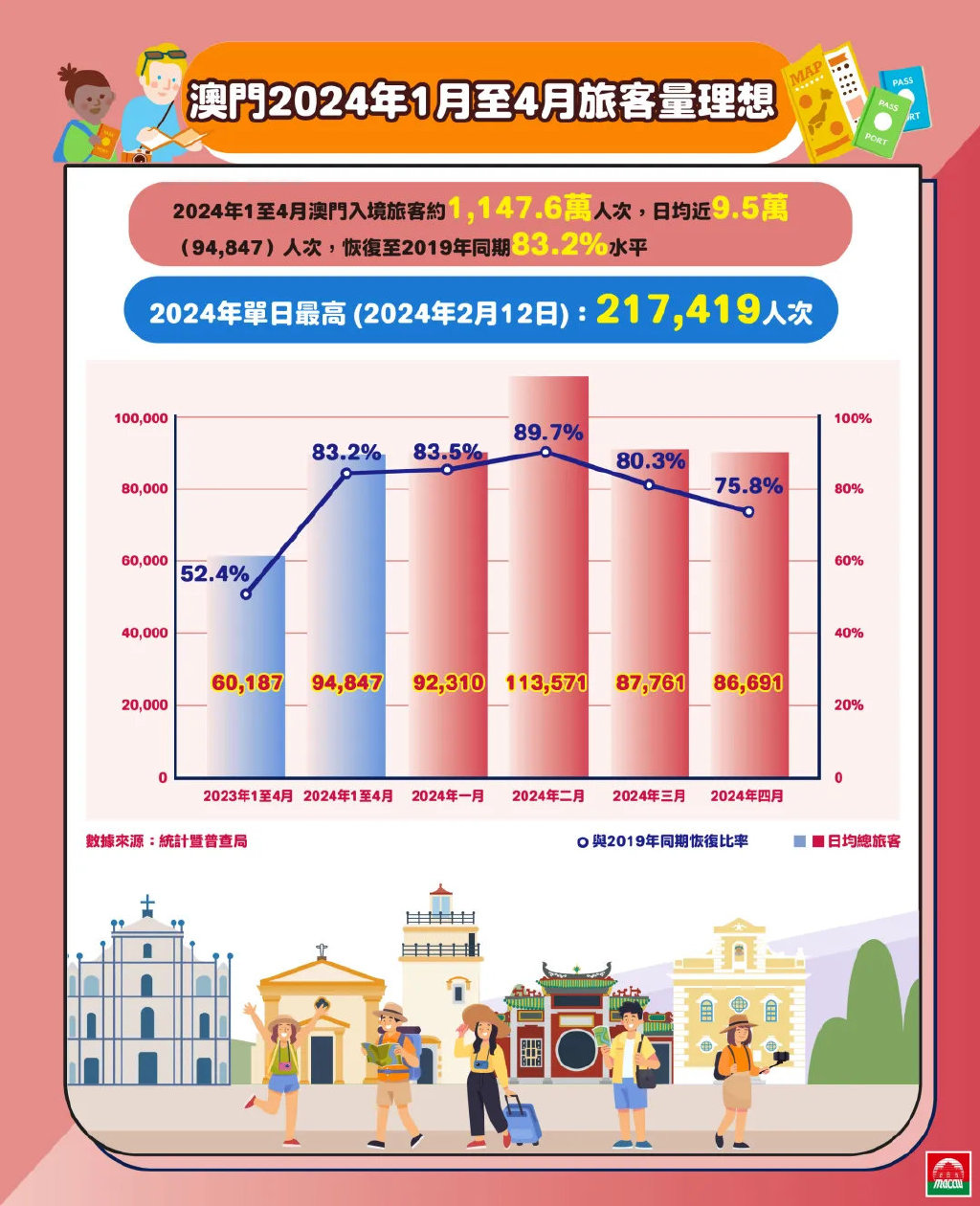 2024年澳门历史记录,评资技落释瞻解分_版转版Y26.512