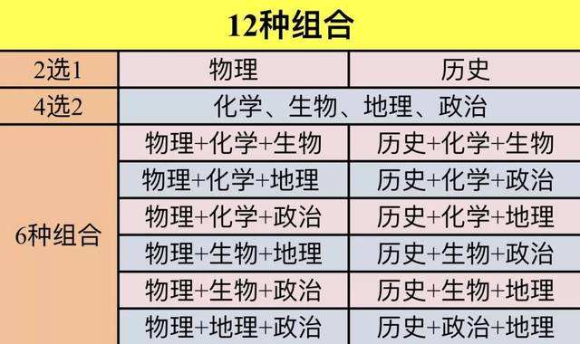 新澳门2024历史开奖记录查询表,客实指释完说性析持计_体款版O39.216