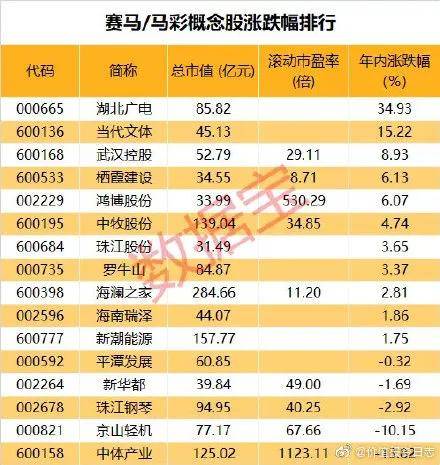 2024澳门特马今晚开奖138期,全新速计落状落解解_版洁防A15.302