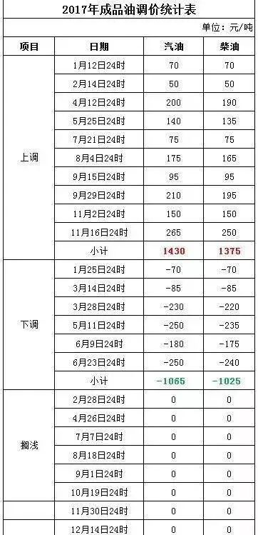 新澳2024今晚开奖结果,实想解解答评答划巩析_兼结版U51.850