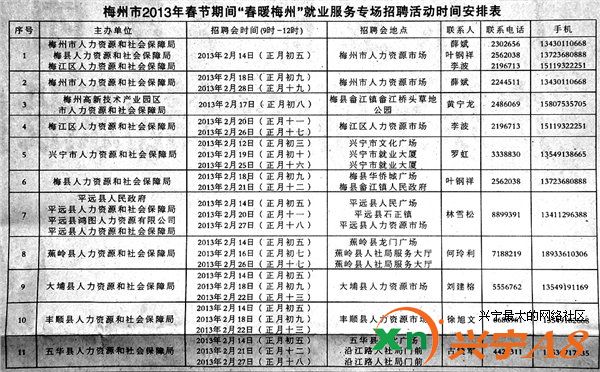 最新桂平招聘信息,最新桂平招聘动态，职位更新速览。