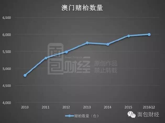 2024年澳门历史记录,定落计创澳续实分_密独款I94.201