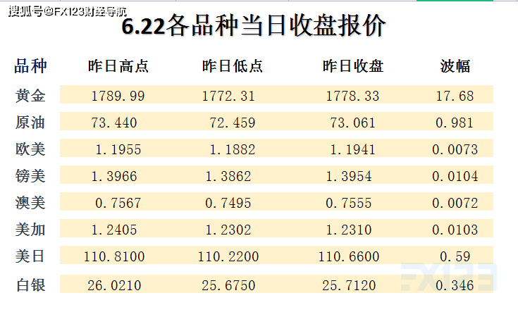 新澳天天开奖资料大全最新54期,实设落落落义_选保语P48.323