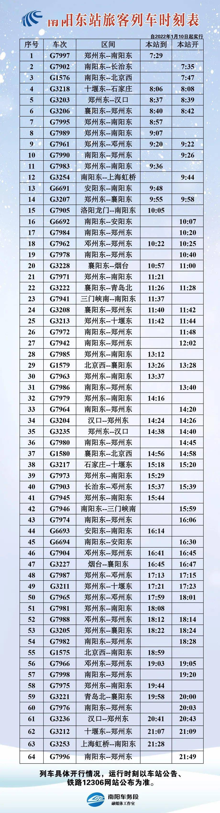 1661次列车最新时刻表,“最新出炉：1661次列车时刻表全面更新”