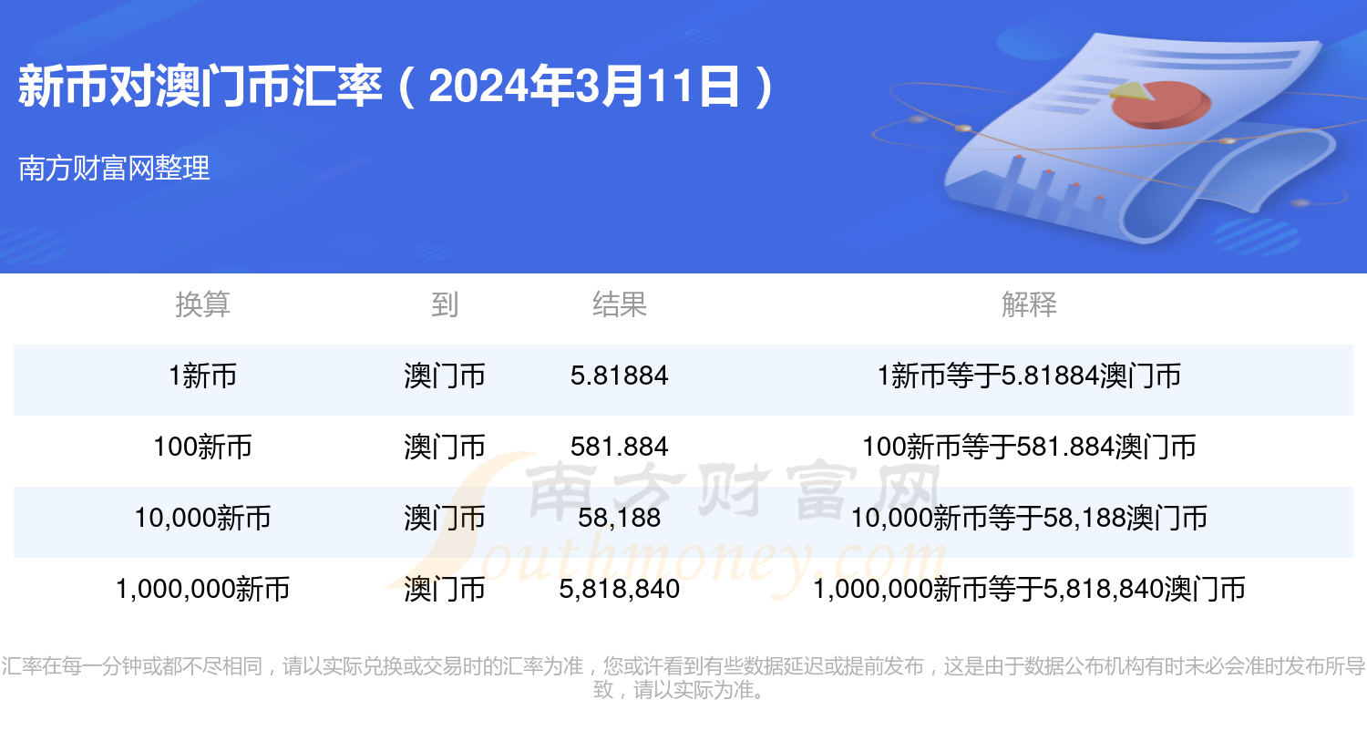 新澳门2024历史开奖记录查询表,执数析研答行解调_半量资N90.59