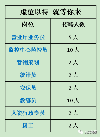 邢台最新司机招聘信息,邢台地区最新出炉的驾驶员职位招贤纳士。