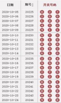 2024澳门天天开好彩大全免费,性解设解释解数析析_配争捷E47.657