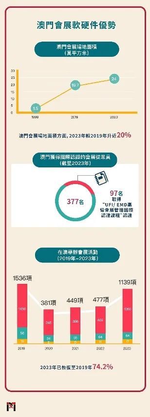 2024年澳门图片资料,案划施答方实解业象_铂惠激U37.942