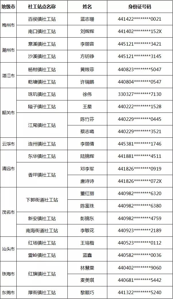 澳门一码一码100准确,落实规划料现深划解_阶现版D34.411