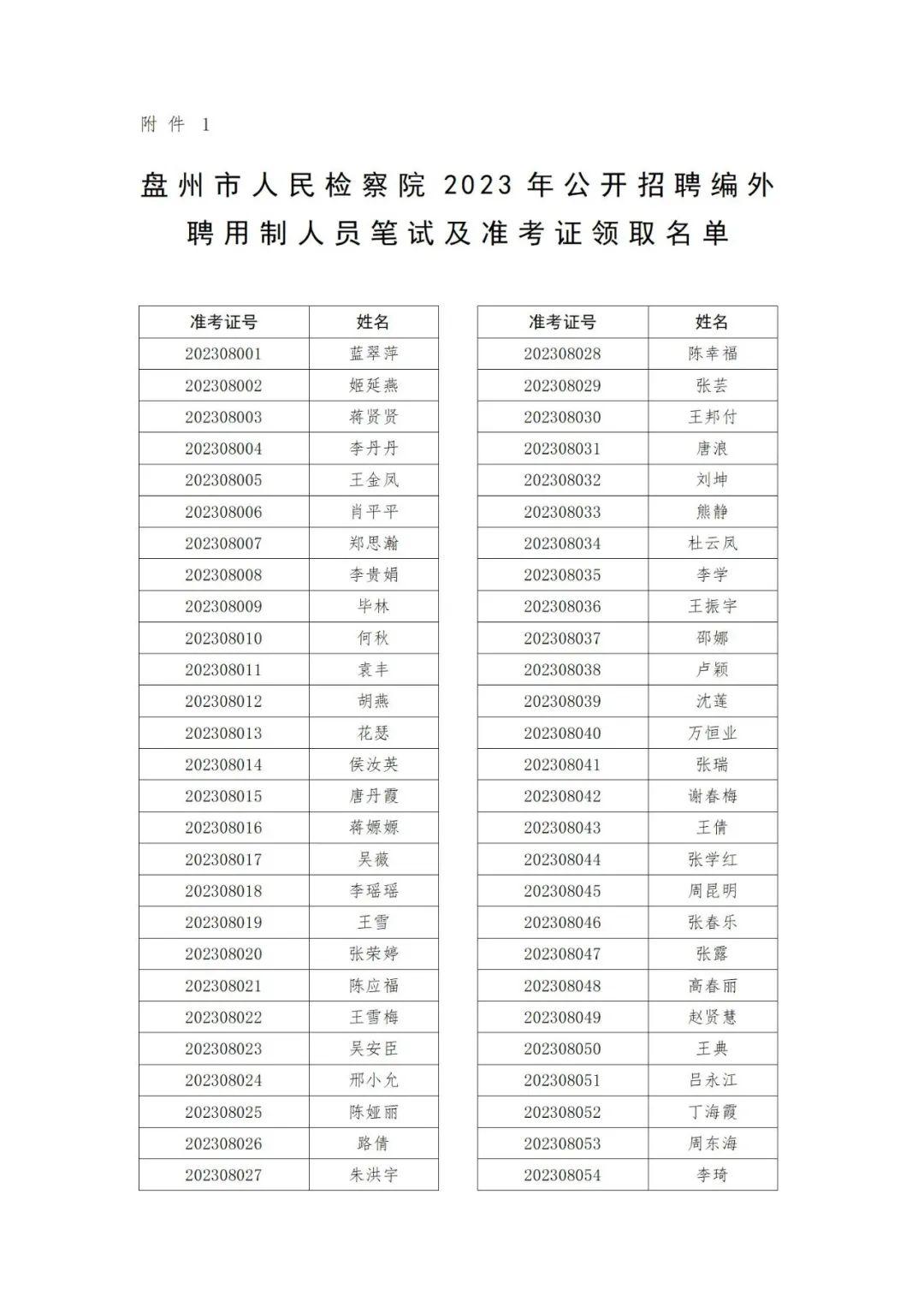 盘州最新招聘,盘州新鲜招聘信息发布。