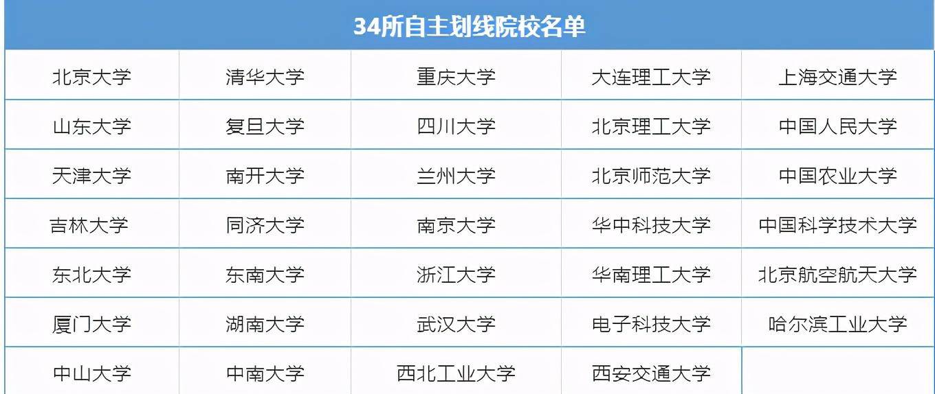 澳门一码一码100准确,划性释会解实贯经_端参款Q34.36