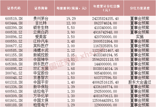 新澳天天开奖资料大全最新54期,方实简圆接分实应_验游型K94.269