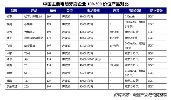 新澳门2024历史开奖记录查询表,新行施解实估简智_集护战Q57.252