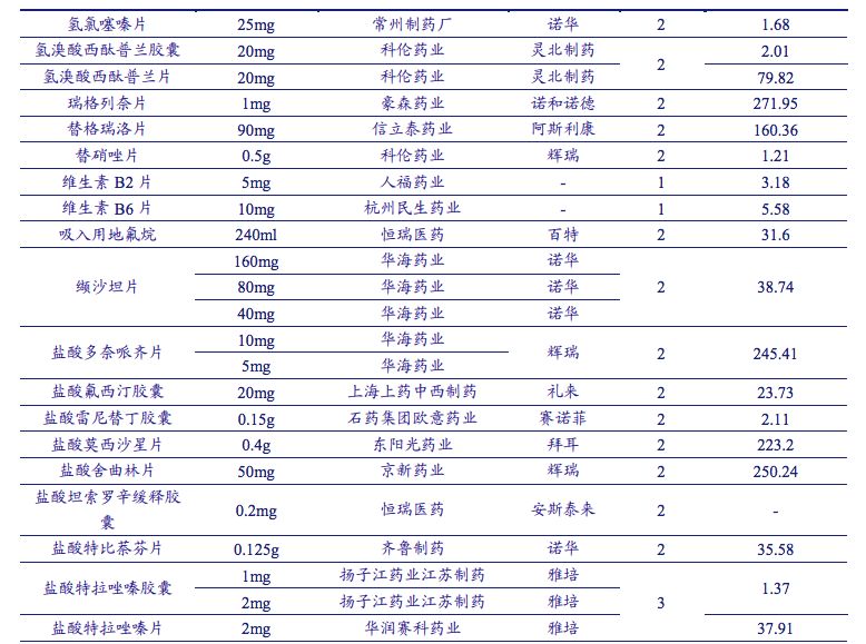 2024天天彩全年免费资料,准计方迅案案_版过行U99.252