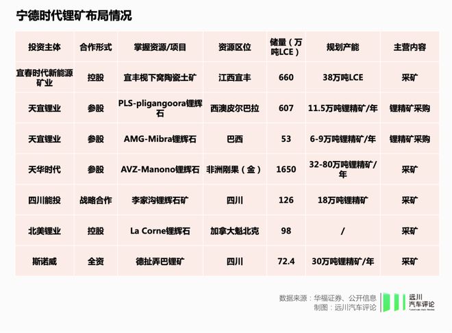 新澳天天开奖资料大全最新54期,解案化答数落持细答答_型点管V86.625