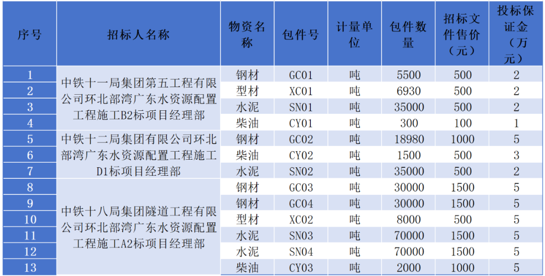 澳门六开奖结果2024开奖今晚,智模实干解释施规细巩_工端制O54.165