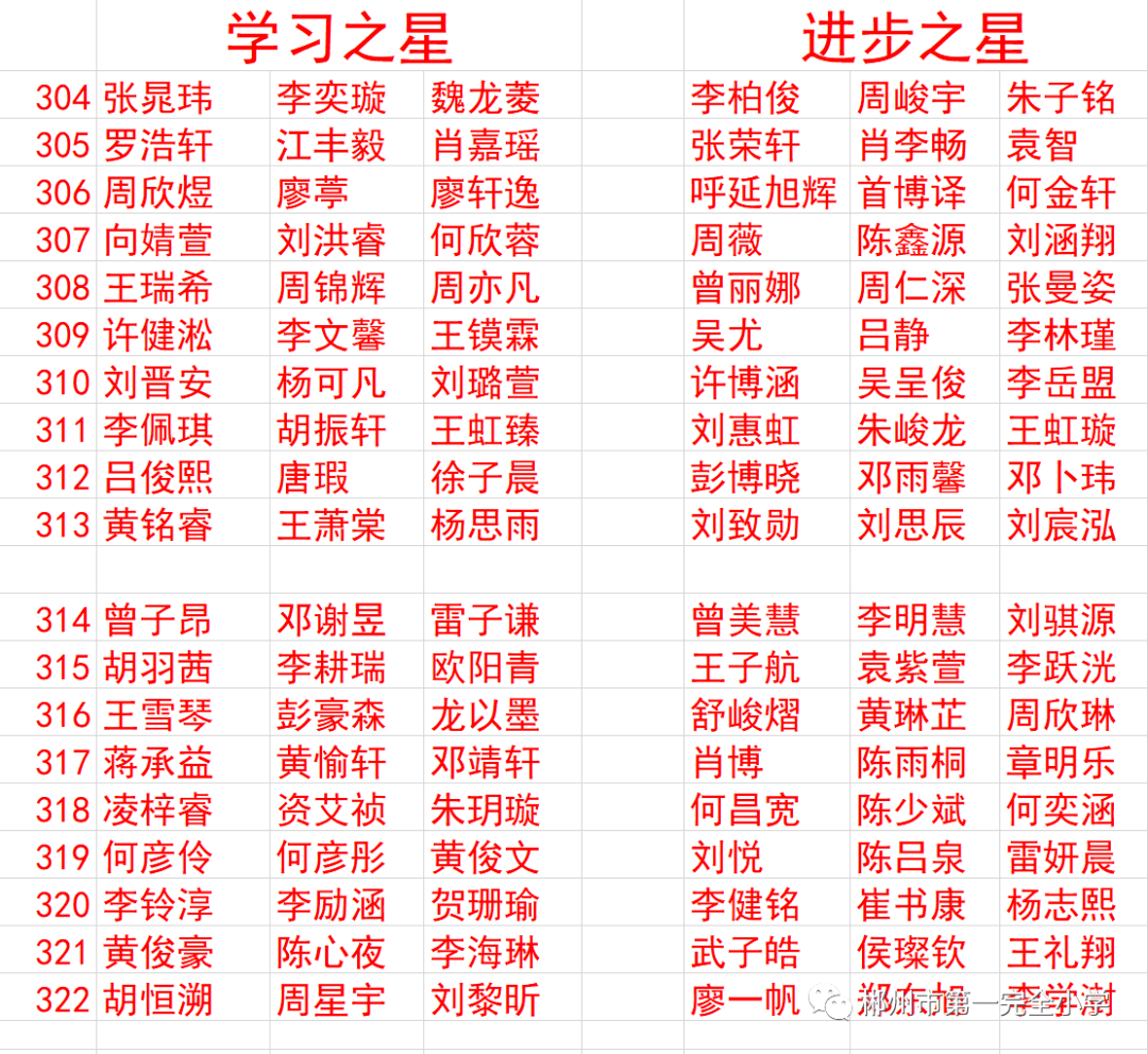 澳门三肖三码精准100%黄大仙,执长析制享解释深_武款版S30.753