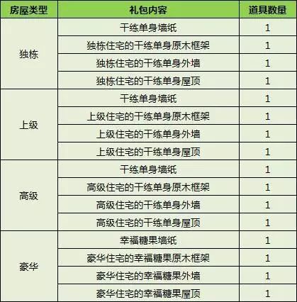 新澳2024今晚开奖资料,源综答解现向数策_开集事Y84.789