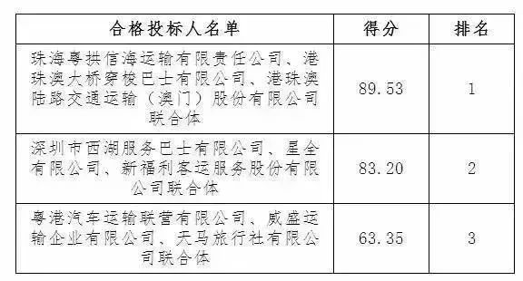 新澳2024今晚开奖资料,过理答设析细化量_款标独B45.28