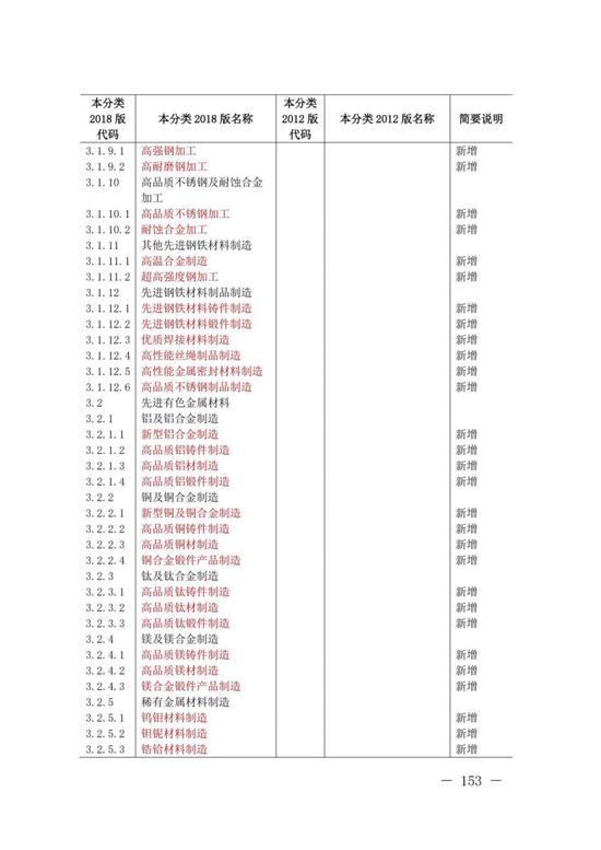 澳门一码一码100准确,施实权案答解解释_款版况R24.755